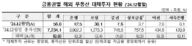 캡처