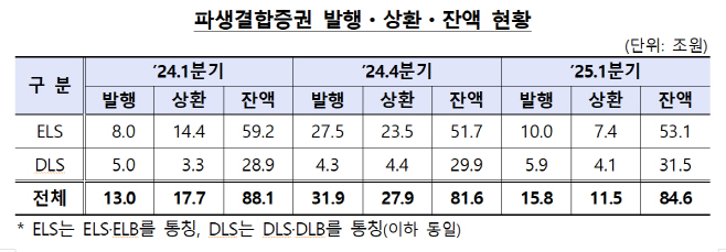스크린샷 2025-07-02 173419