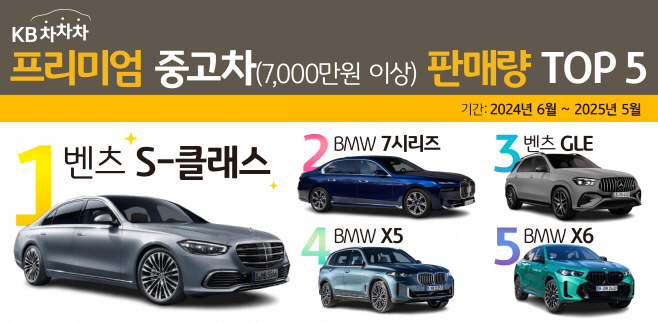 6ㅇㅝㄹ3ㅈㅜㅊㅏ ㅇㅣㄴㅍㅗ_4