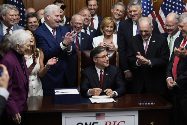 Congress Tax Cuts