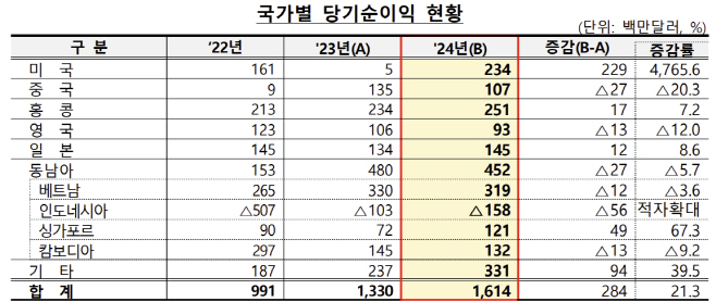 화면 캡처 2025-07-04 084047