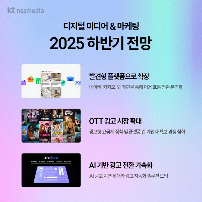 [KT나스미디어사진2] 2025 하반기 전망