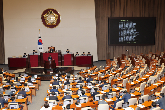 추가경정예산안 상정<YONHAP NO-5422>