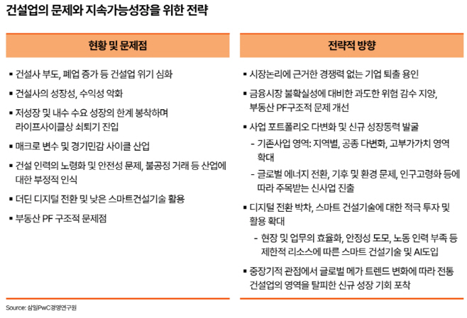 다운로드