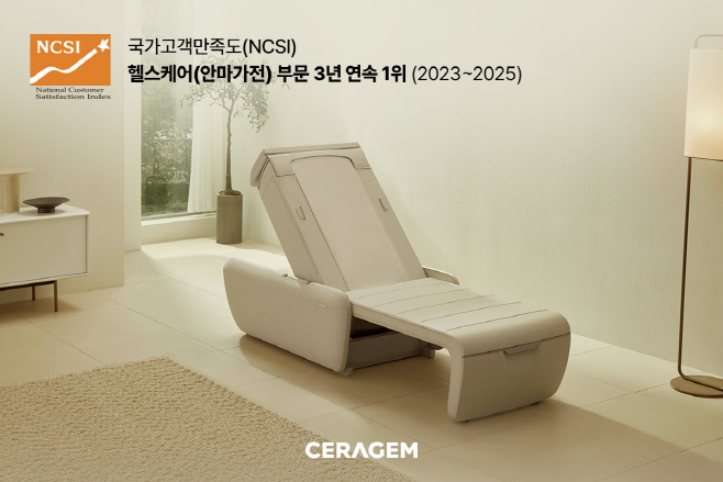 세라젬, 한국생산성본부 주최 국가고객만족도(NCSI) 헬스케어 제조업 부문 3년 연속 1위