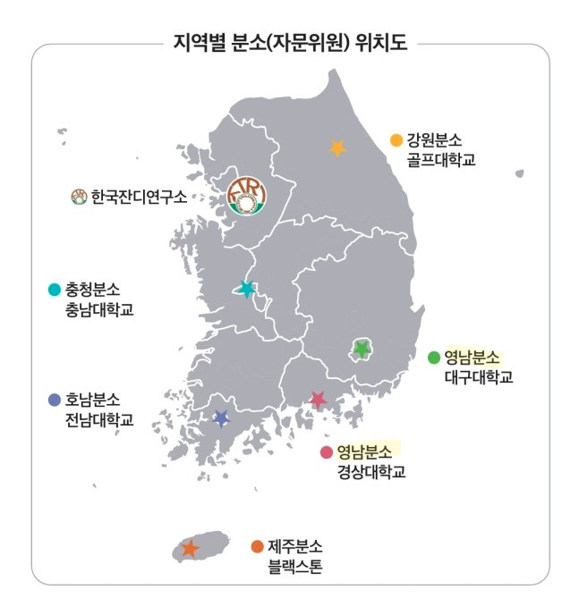 한국잔디연구소의 지역별 분소 위치가 나와 있다. 한국골프장경영협회