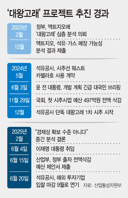KakaoTalk_20250707_151502630