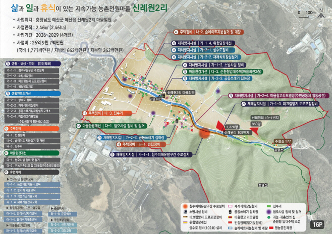 예산군, 2026년 농어촌 취약지역생활여건 개조사업 공모 선정!