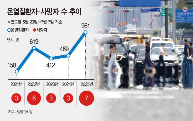 KakaoTalk_20250708_181952146