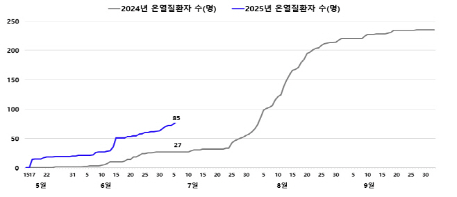 clip20250709102926