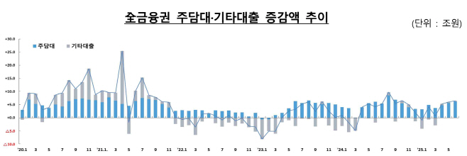 캡처_2025_07_09_11_20_57_478