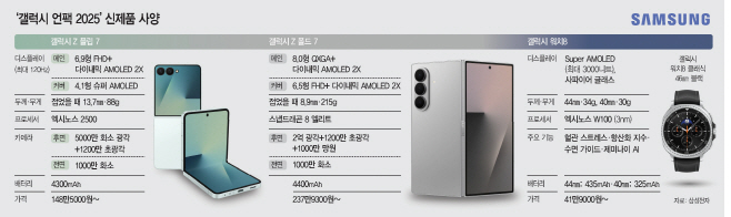 basic_2024