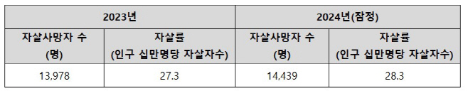화면 캡처 2025-07-09 180826
