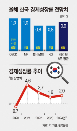 KakaoTalk_20250709_140424756