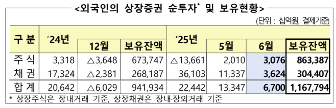 스크린샷 2025-07-10 161714