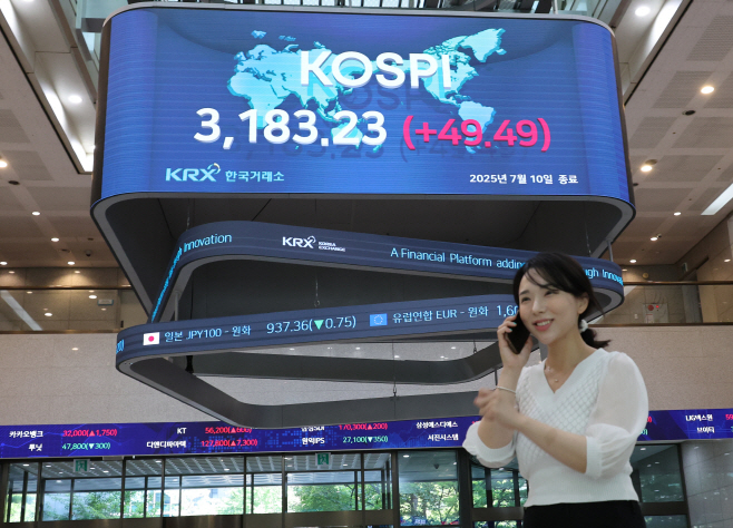 뜨거운 코스피