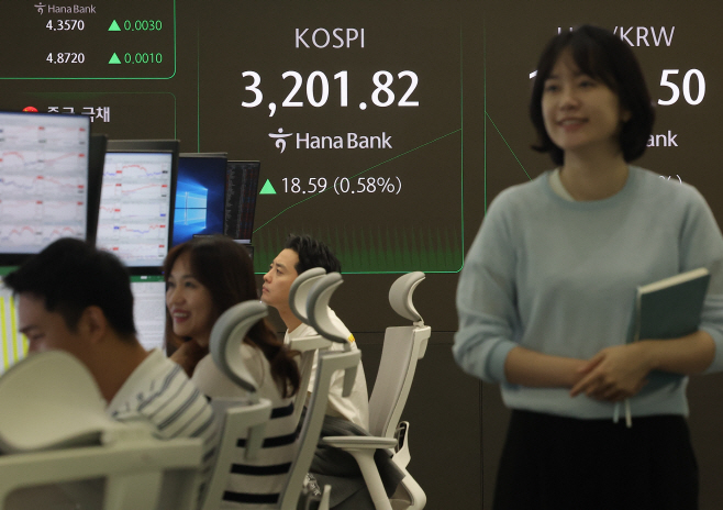 코스피 장중 3,200 돌파…연고점 또 경신