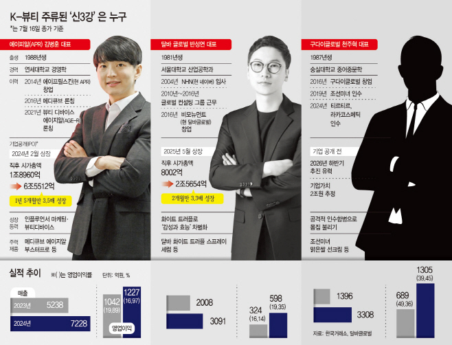KakaoTalk_20250716_183631291