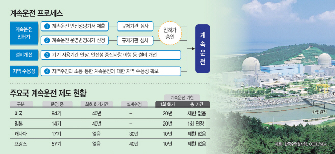 basic_2022
