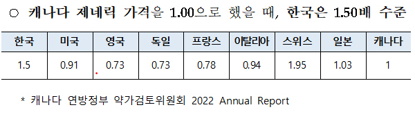 캡처