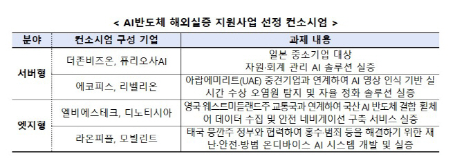 화면 캡처 2025-07-17 103255