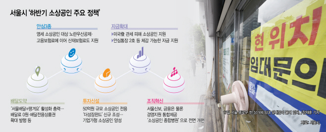 0717그래픽