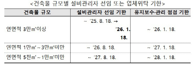 화면 캡처 2025-07-18 101359