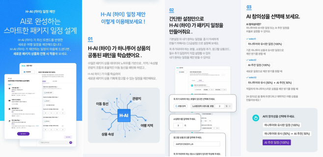 사본 -[하나투어 사진자료]하나투어, AI 에이전트 ‘하이(H-AI)’ B2E 서비스