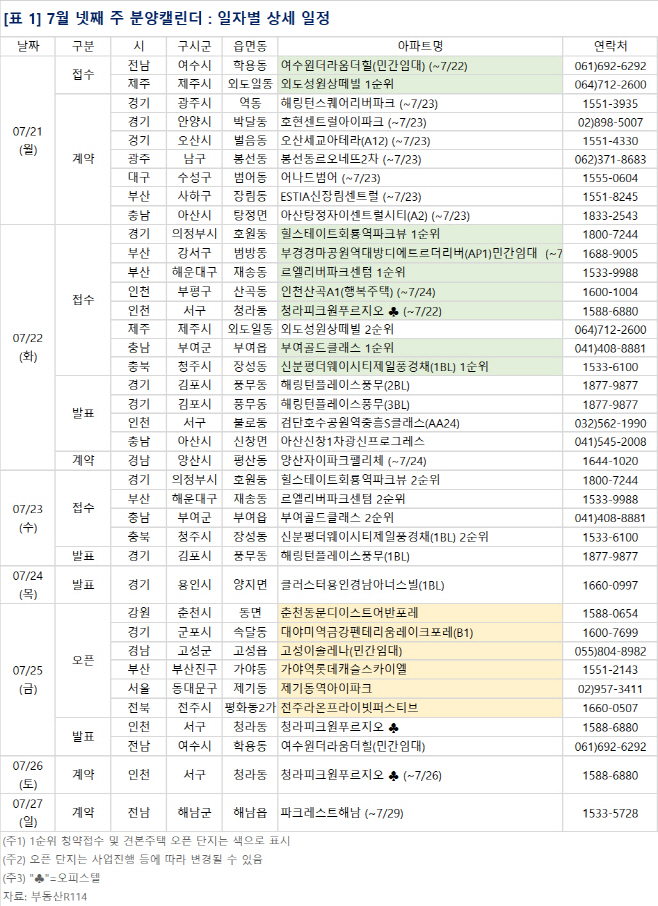 분양캘린더