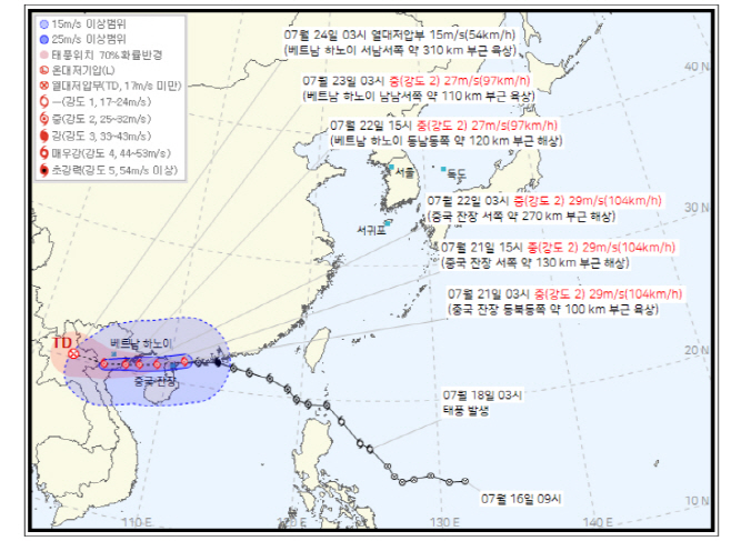 태풍