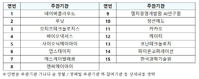 화면 캡처 2025-07-21 165658