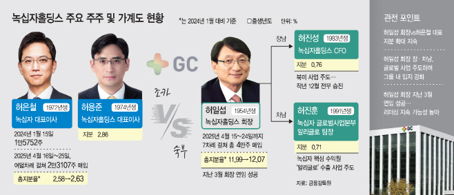 KakaoTalk_20250721_181203805
