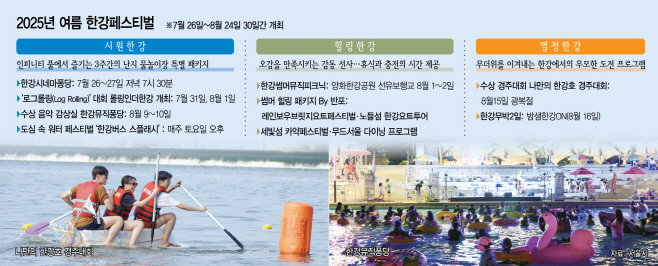 0721그래픽