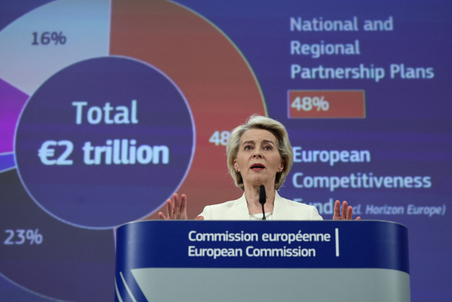 EU-BUDGET/
