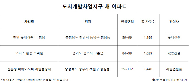 아파트