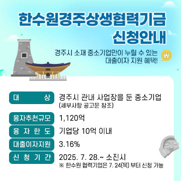 사진. 한수원 경주상생협력기금 대출지원 사업 시행