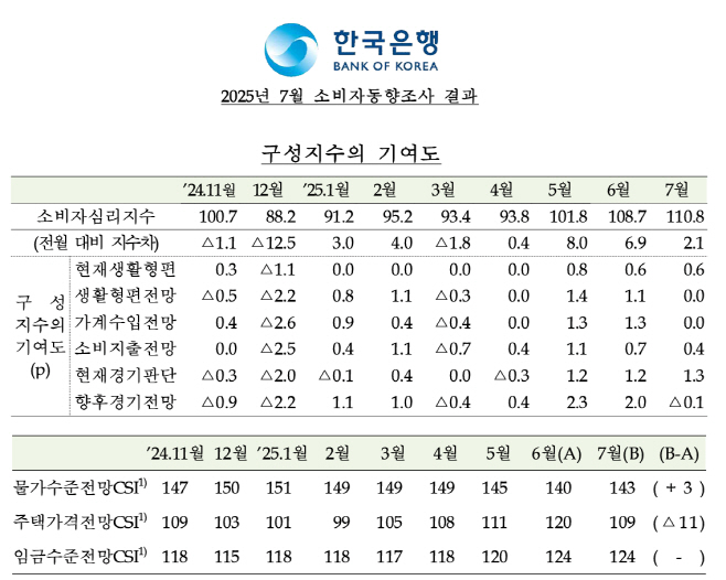 캡처_2025_07_22_18_04_16_547