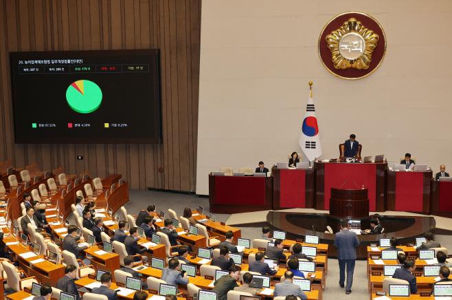 농어업재해보험법 일부개정법률안 본회의 통과<YONHAP NO-3583>