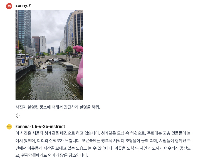 [사진자료3] 예시_장소에 대한 인식