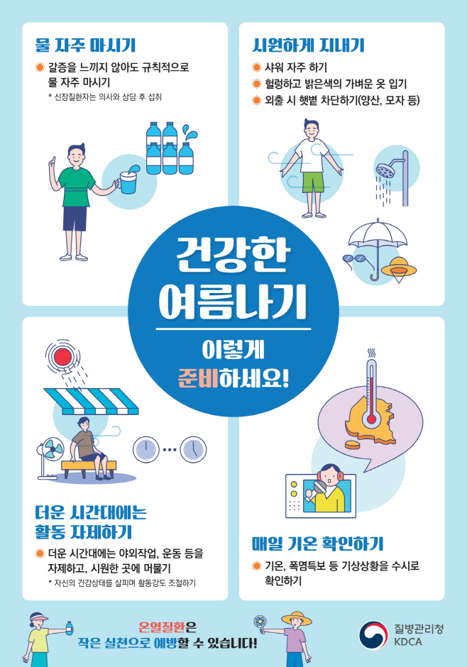 [감염병관리과]여름철건강위협온열질환예방3대수칙지키기