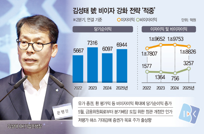 KakaoTalk_Photo_2025-07-24-18-42-11