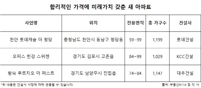 아파트