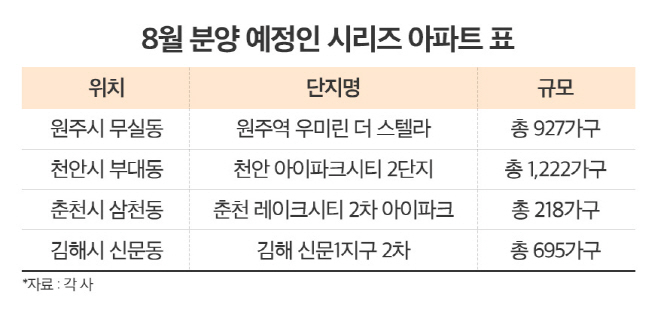 아파트