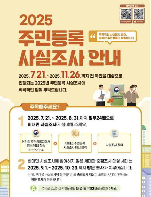주민등록사실조사