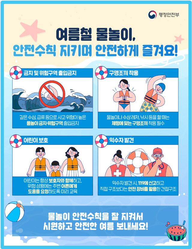 물놀이