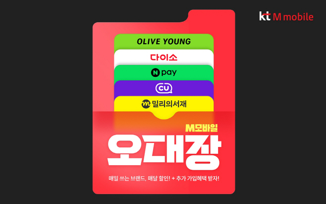 [사진] 국내 알뜰폰 1위 기업 KT엠모바일이 인기있는 생활 혜택 제휴 요금제를 선별한 ‘오대장’ 라인업을 새롭게 선보였다.