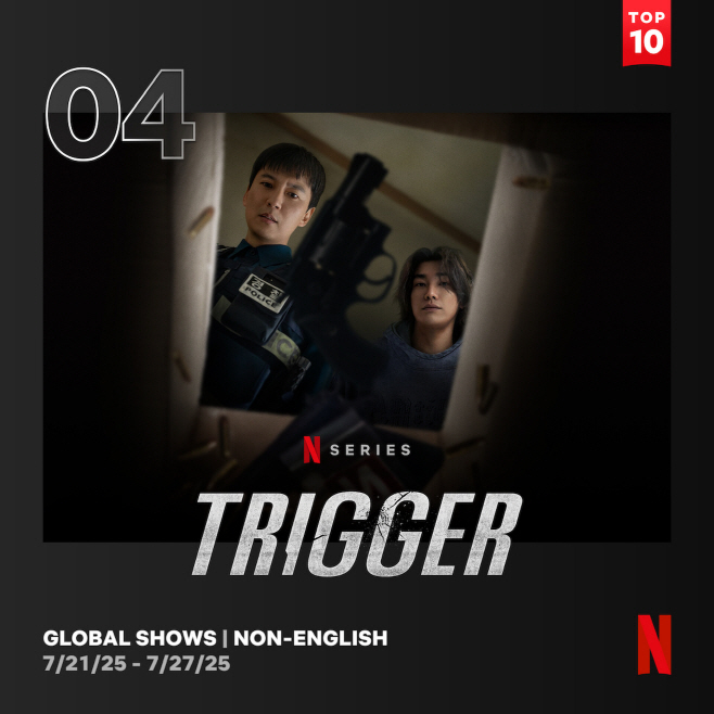 트리거