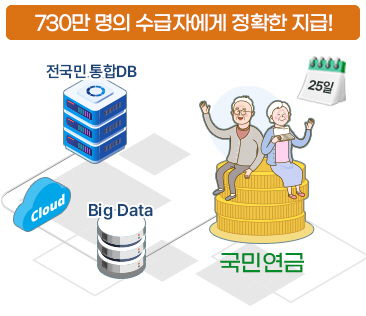 인포그래픽 (4)