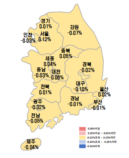 7월 넷째 주 아파트 가격 동향