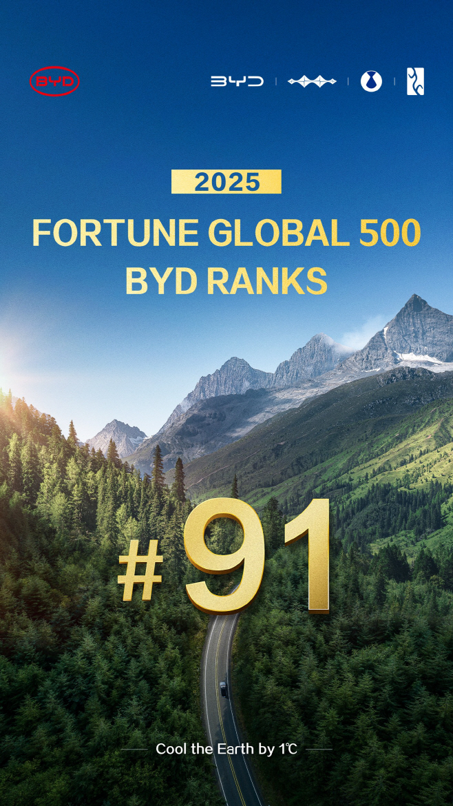 BYD, 2025년 포춘 글로벌 500서 91위 기록...'글로벌 톱 100' 기업으로 도약